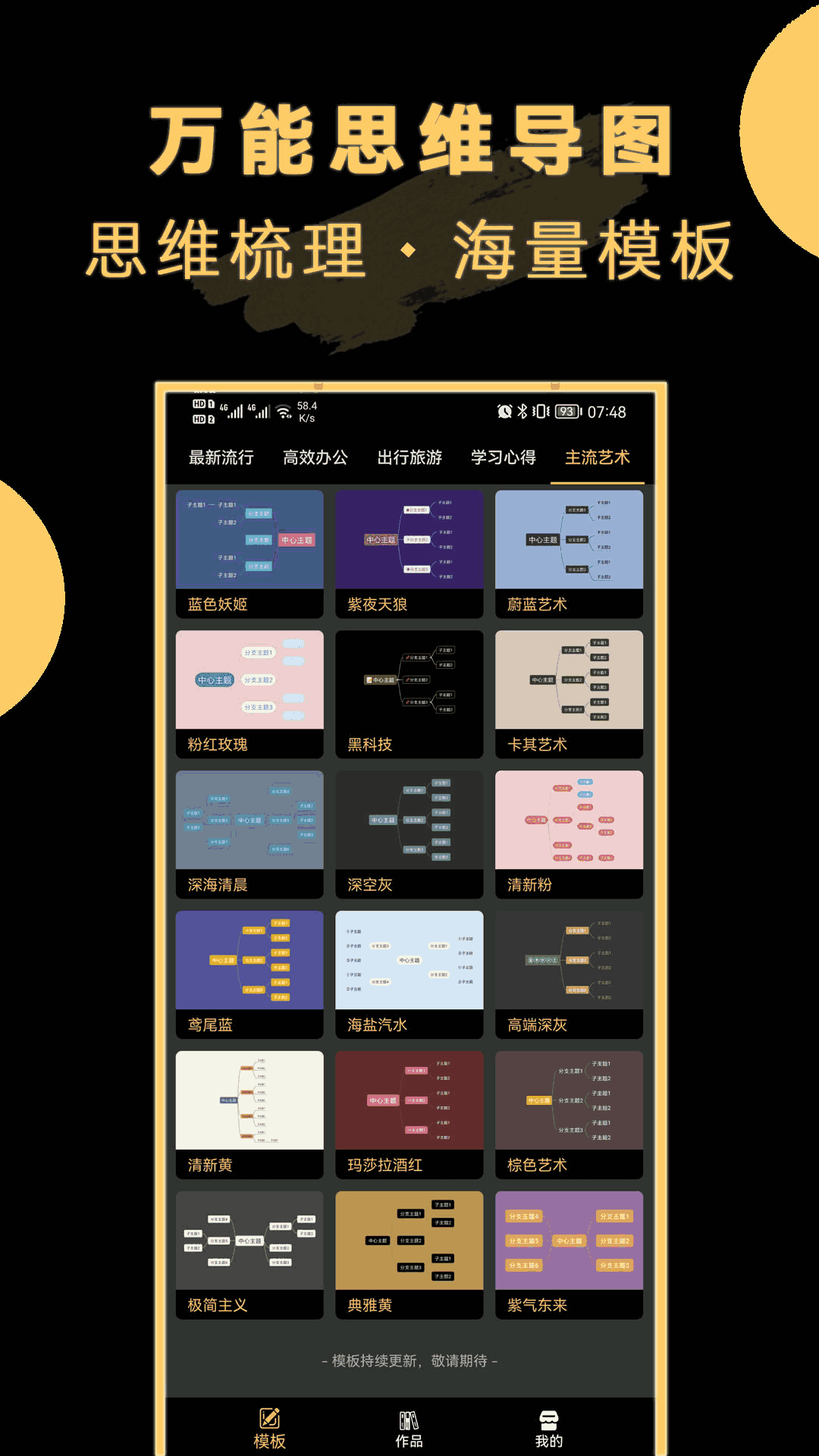 万能思维导图