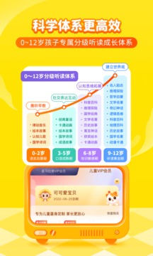 喜马拉雅儿童
