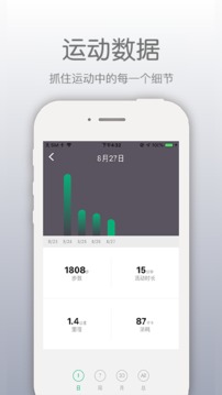 开薪运动