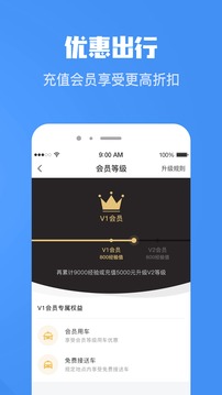 HCH豪车汇