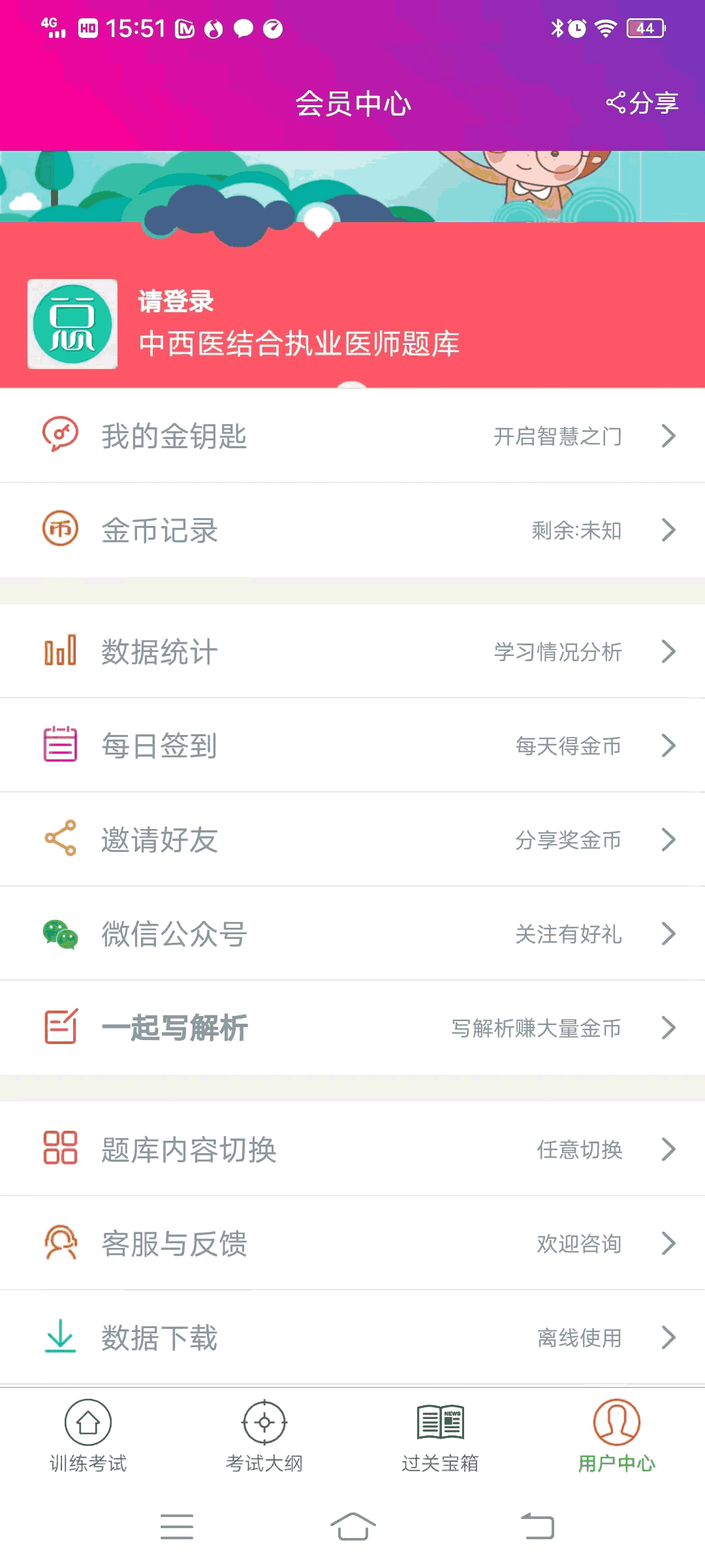 中西医结合执业医师总题库