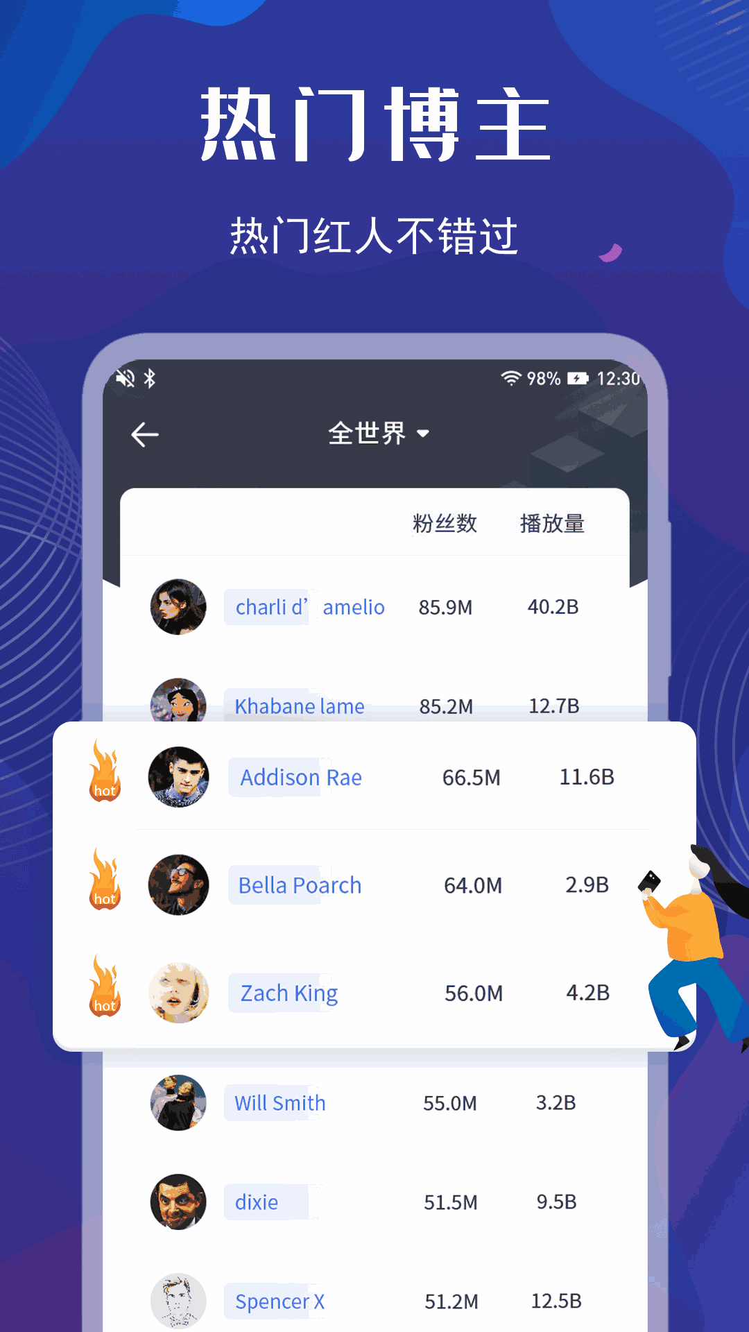 TK助手