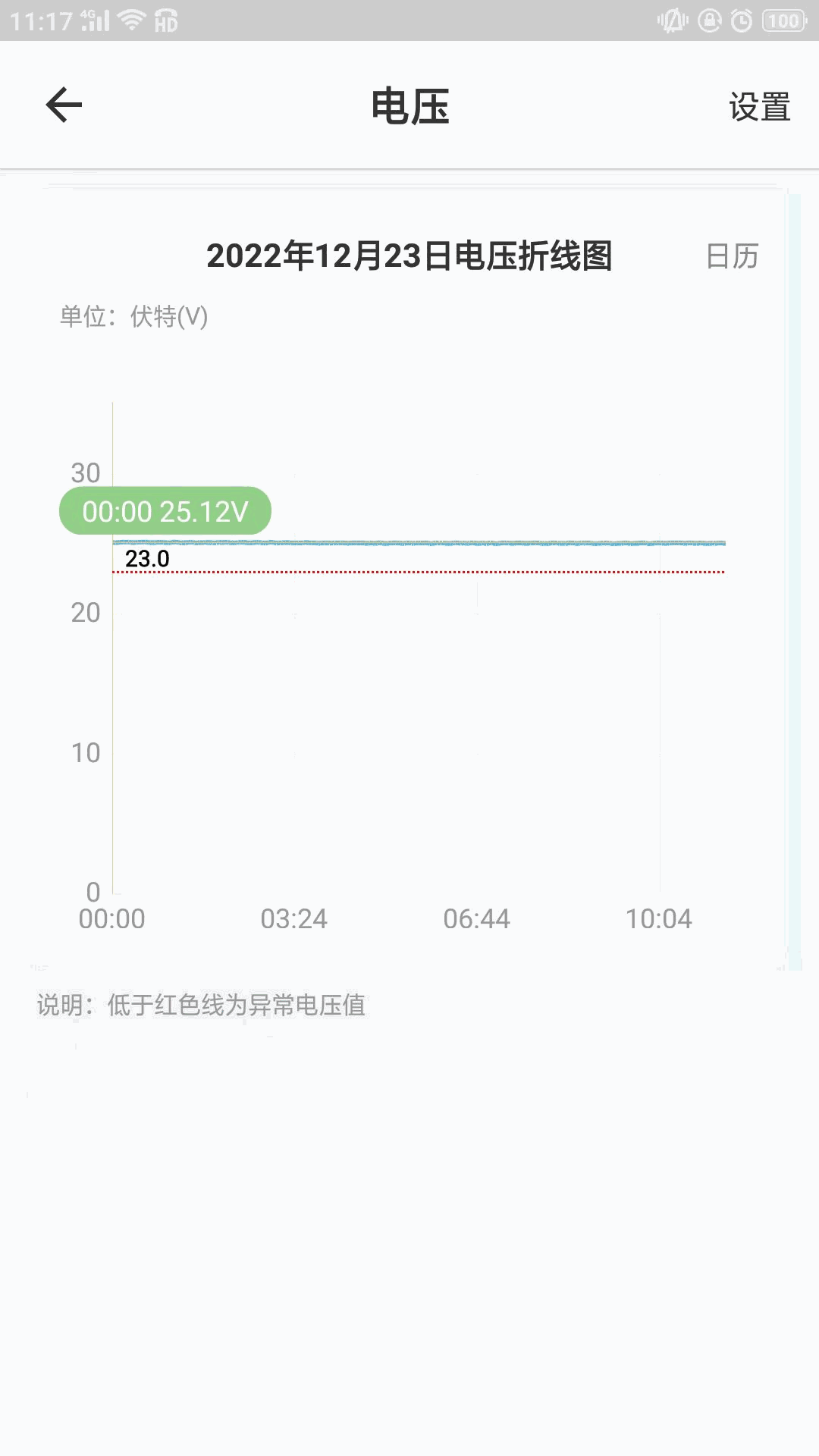 云机械