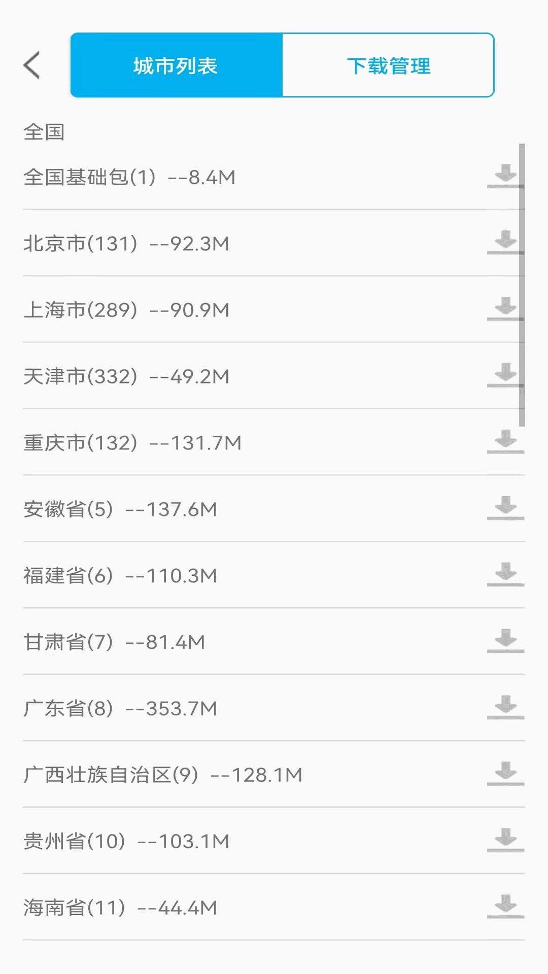 卫星定位GPS海拔