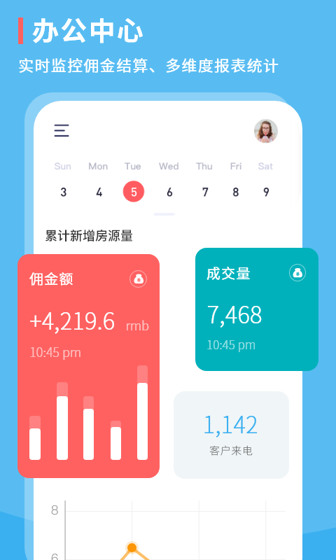 宅猫签约