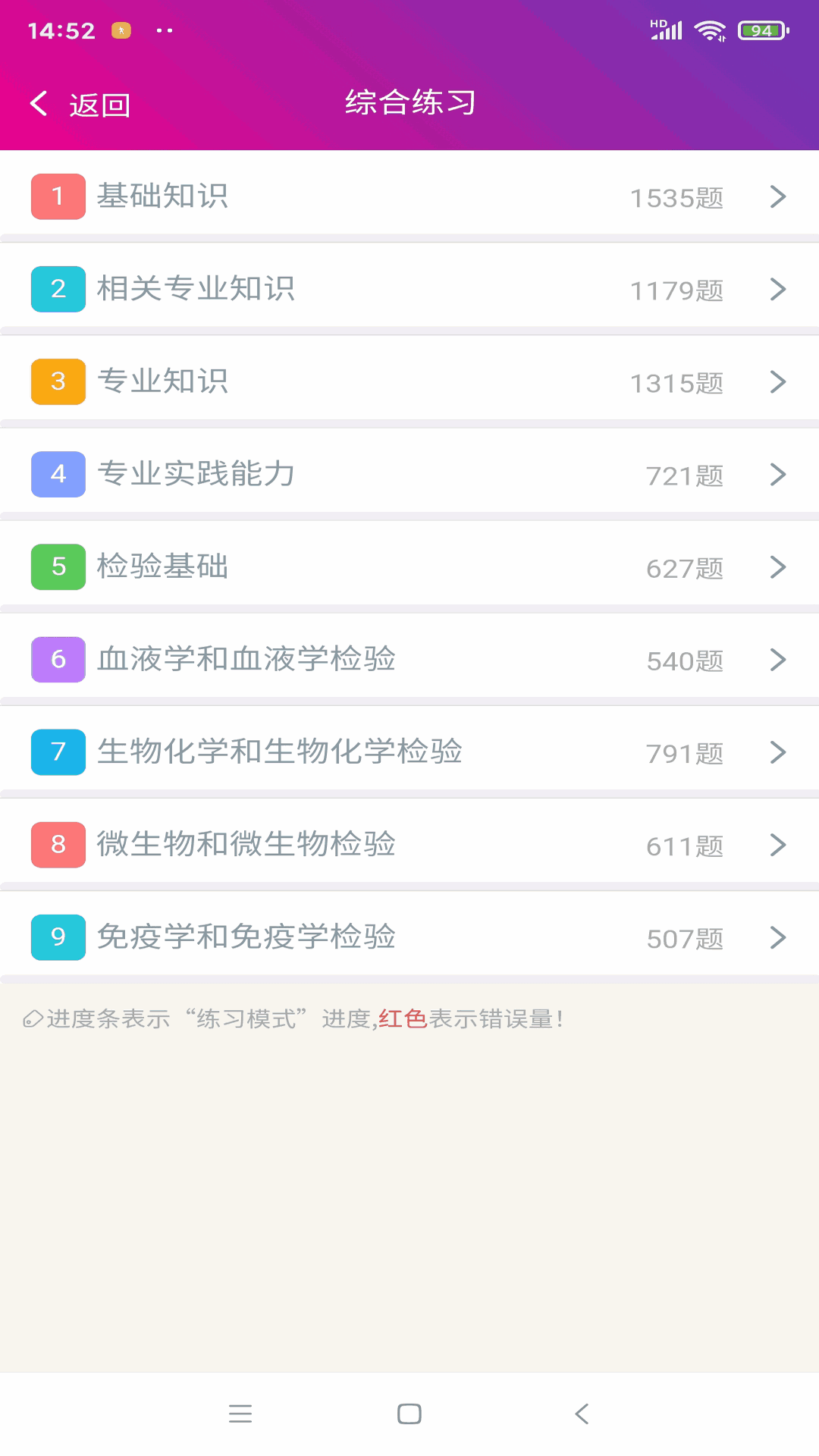 临床医学检验技术师