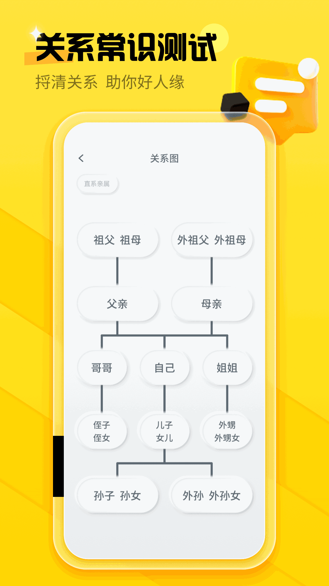亲戚称呼计算