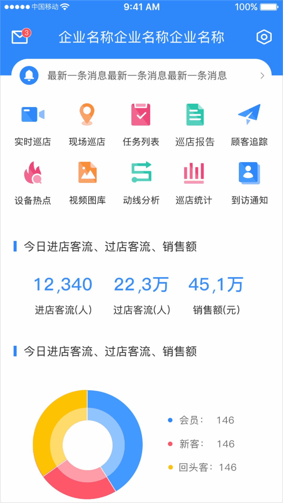 云盯360