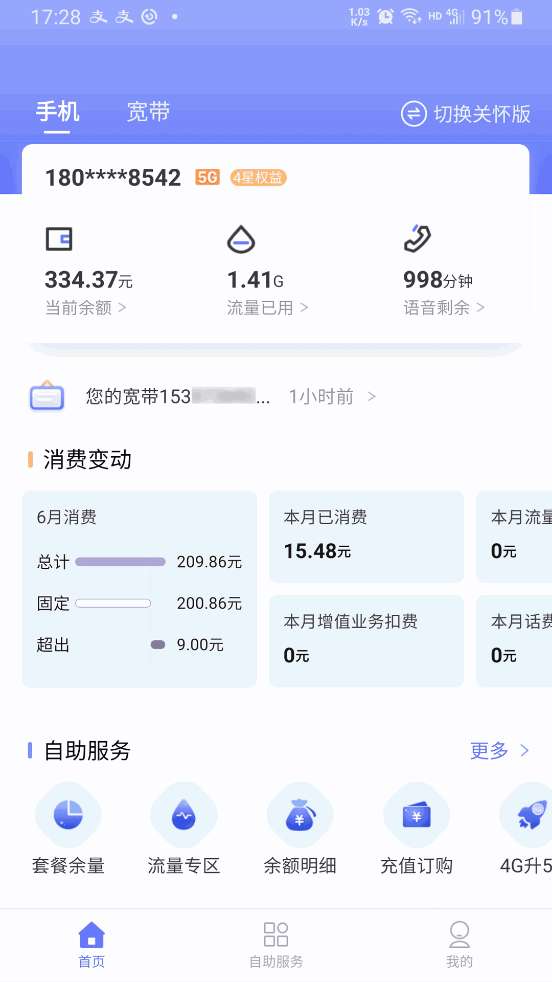 10000社区