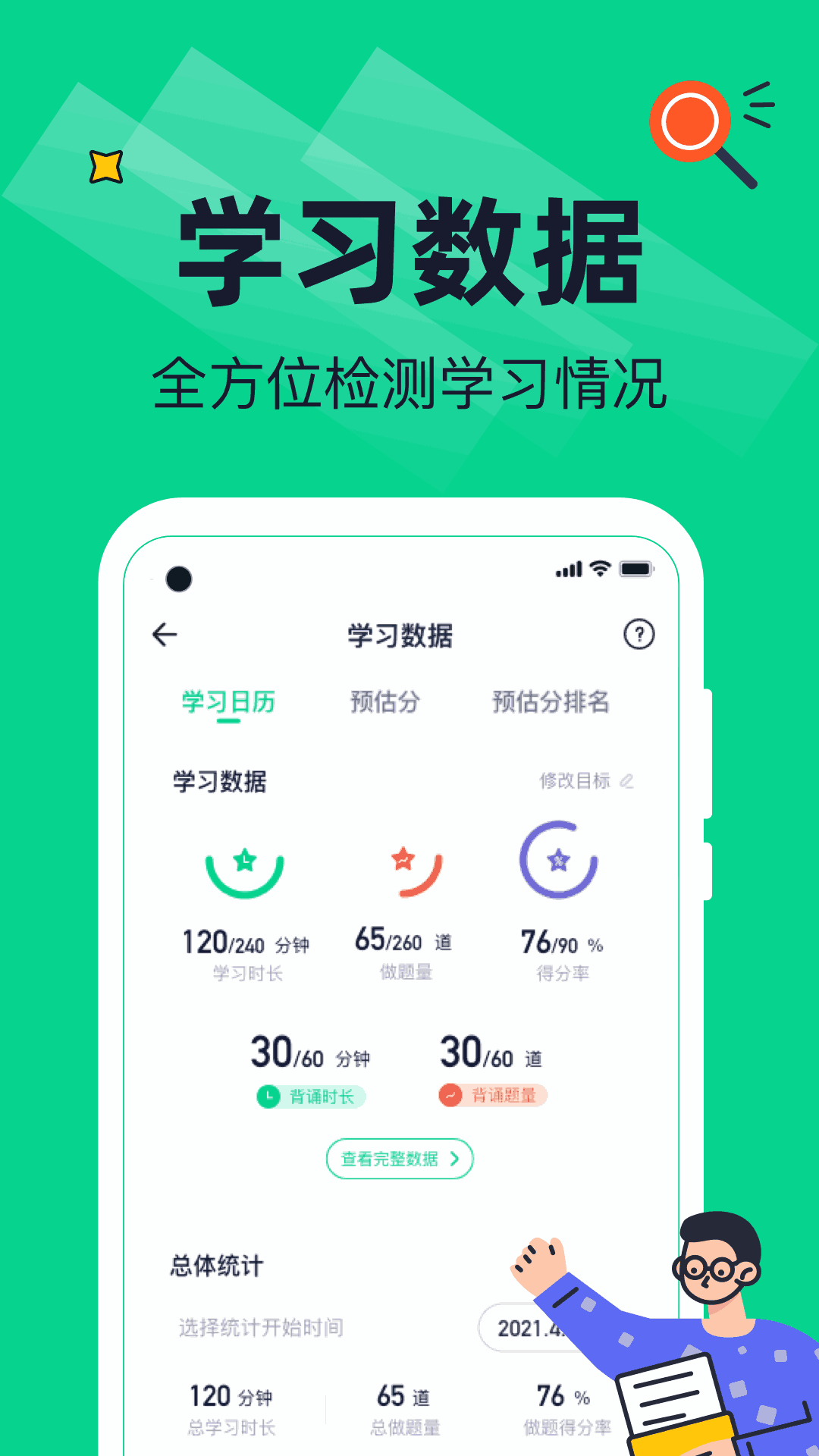 觉晓法硕